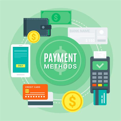 About Payment .